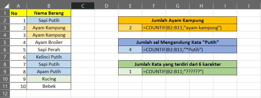 Rumus CountIF dan Penggunaannya