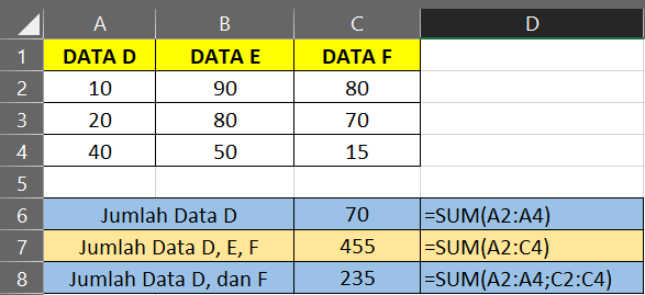 Cara Menjumlahkan di Excel dengan Cepat