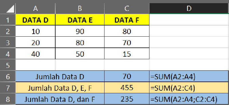 Cara Menjumlahkan Di Excel Dengan Cepat Siexcel 2608