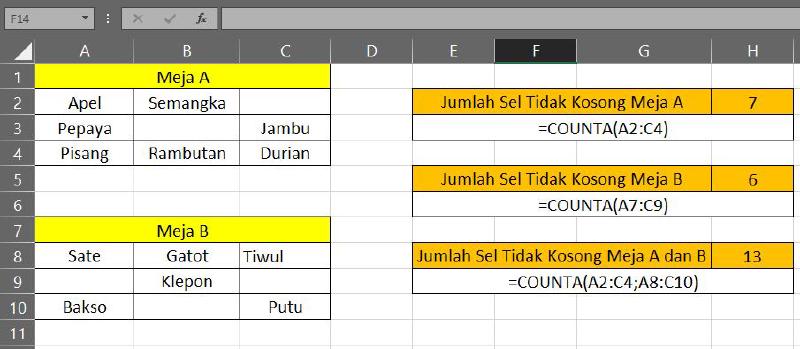 Rumus Counta Dan Countblank Menghitung Jumlah Sel Siexcel