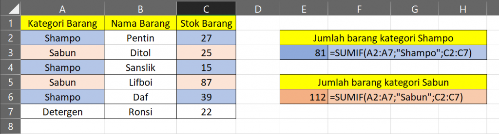 Rumus Excel Penjumlahan dengan Kriteria-2