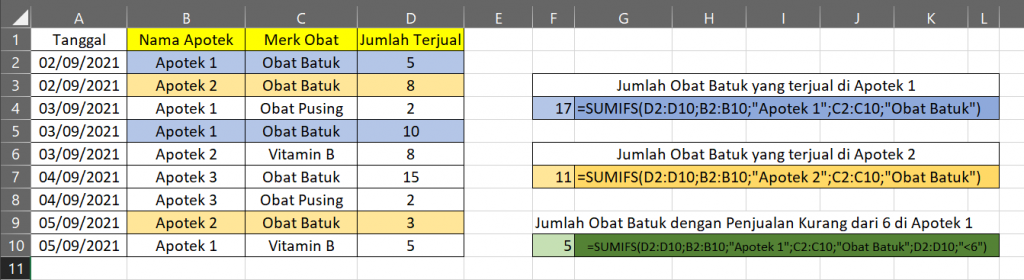 Rumus sumifs 3kriteria